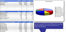 Firearms Training School Marketing Plan and Business Plan